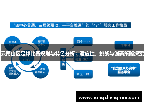 云南山区足球比赛规则与特色分析：适应性、挑战与创新策略探索